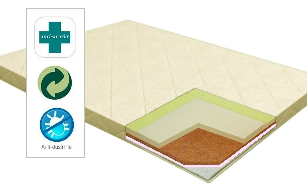 Musa madrats 90x200cm