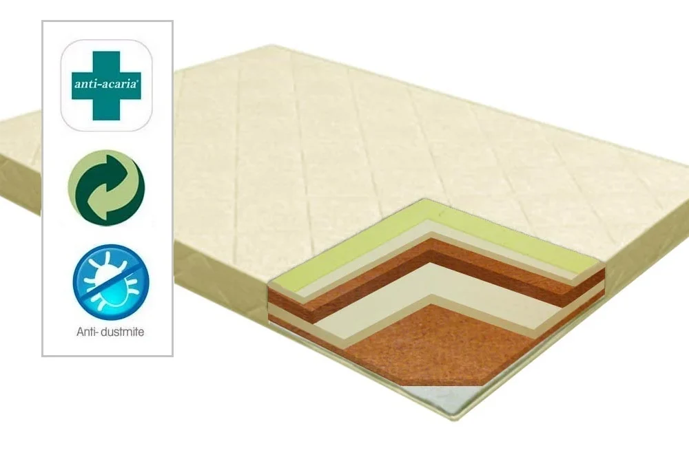 Yola Wellness madrats 90x200cm