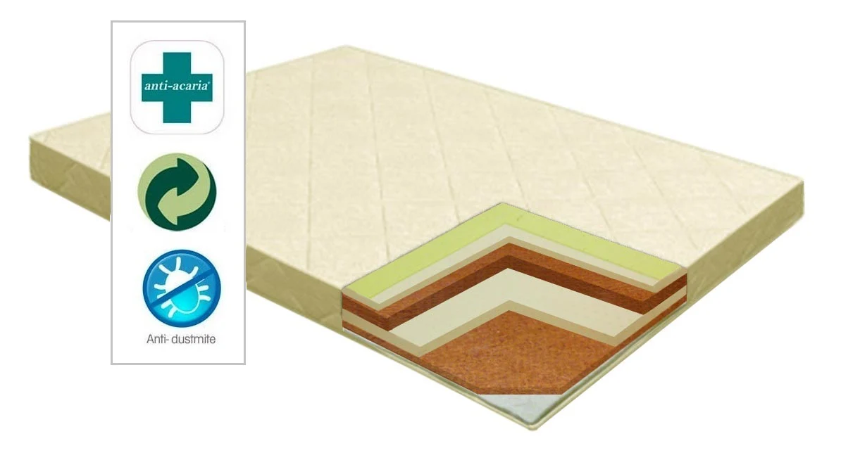 Yola Wellness madrats 90x200cm