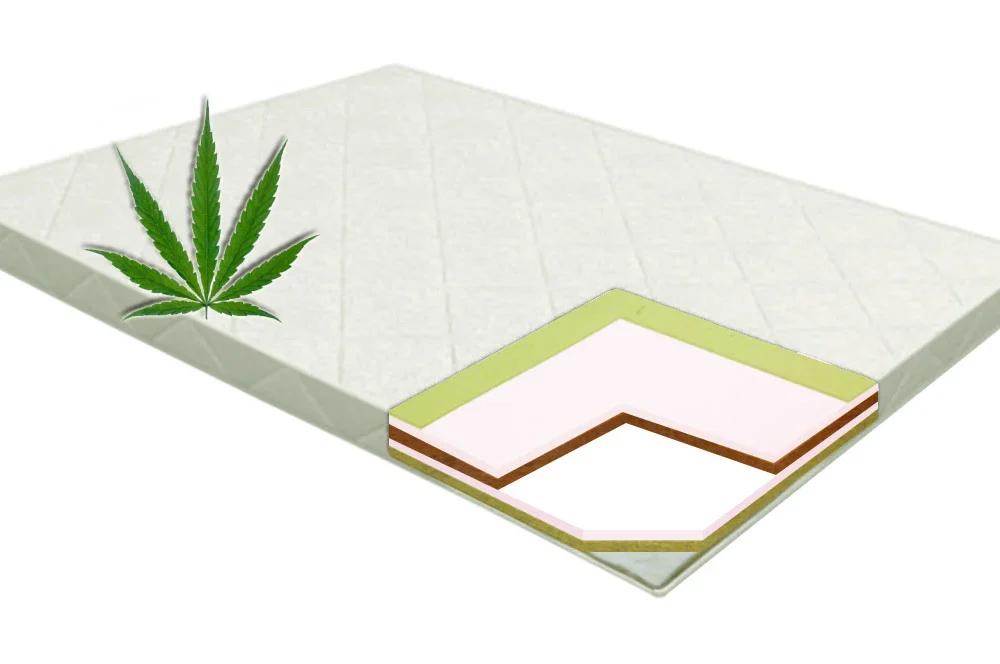 Ava Hemp madrats 90x200cm