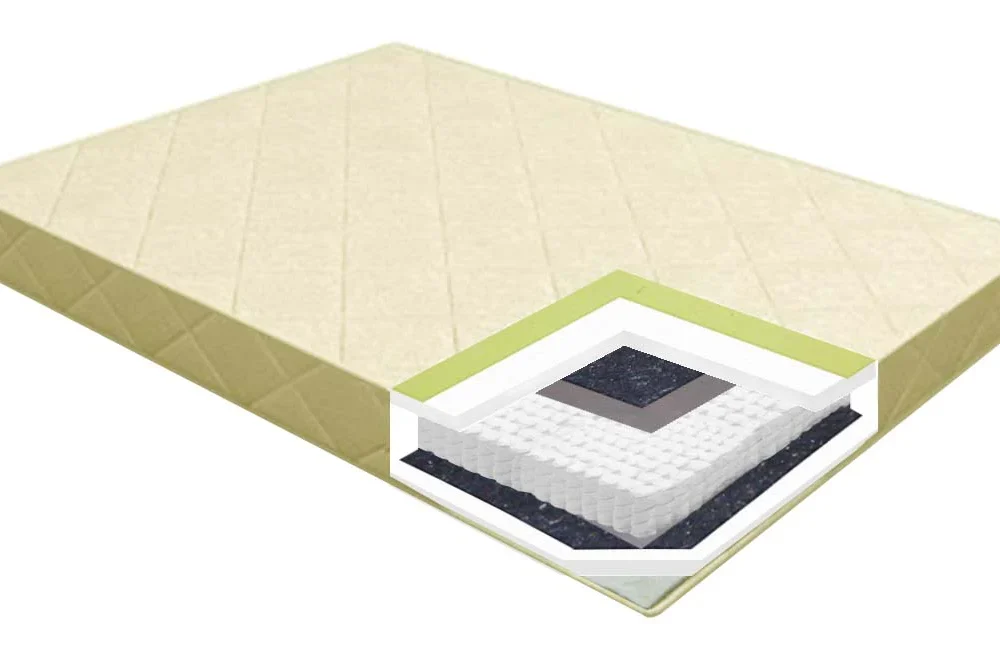 Teen Silence madrats 90x200cm